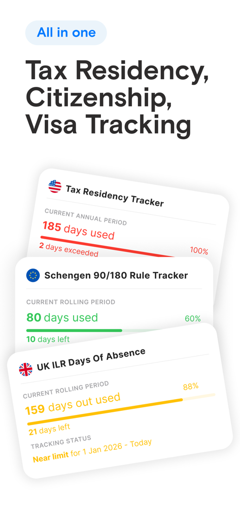Immio app dashboard displaying tax residency, Schengen 90-180 rule, and UK visa stay trackers.