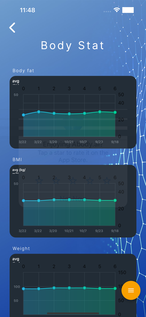 Abody.ai - Dashboard of the Abody.ai app showing tracking graphs for body fat percentage, BMI, and weight.