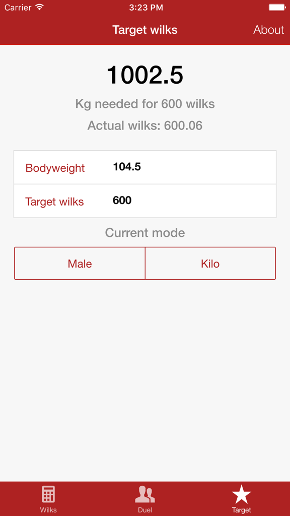 Wilks Calculator Powerlifting - Wilks Calculator app interface showing target score calculation in kilos