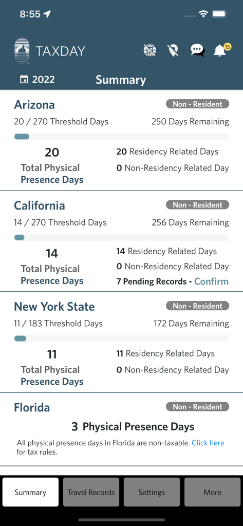 TaxDay - TaxDay app summary dashboard showing physical presence days and residency thresholds for Arizona California New York and Florida