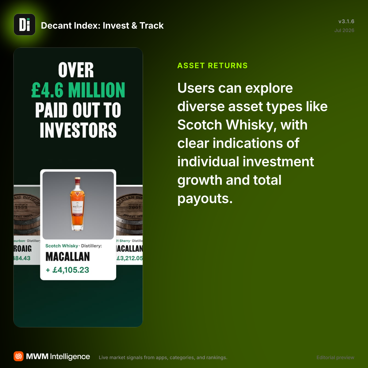Decant Index: Invest & Track - Finance App | MWM