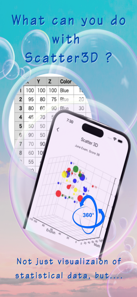 Scatter3D Maker - A smartphone showing a 3D scatter plot interface with a background data table and 360 degree rotation icon