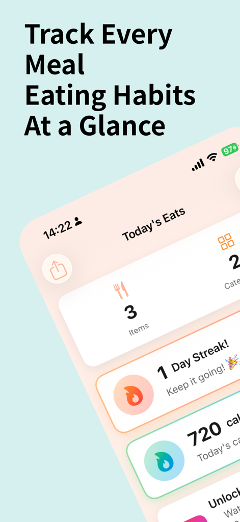 MyDailyEats - Food Photo Diary - Food & Drink App | MWM