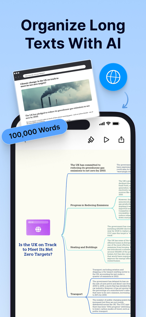 Mapify app interface turning a long article into an AI mind map summary