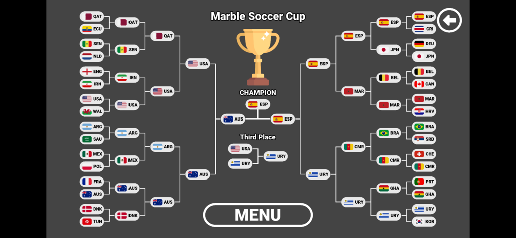 Marble Soccer - Marble Soccer Cup tournament bracket showing national teams progressing to the championship