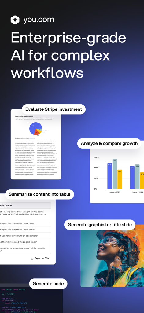 You.com app screen showcasing enterprise grade AI for complex professional workflows including data analysis and research.