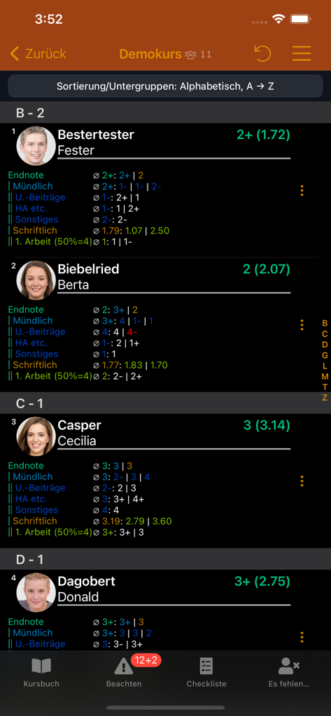 TeacherTool Complete - Digital gradebook interface showing a list of students with photos and detailed academic performance metrics.
