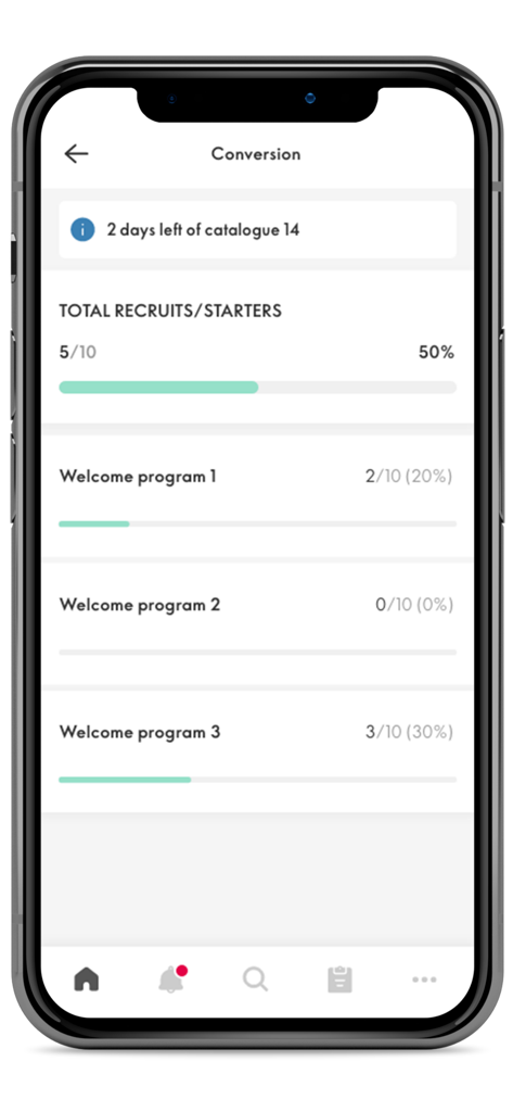 Oriflame Business - Oriflame Business app conversion screen showing recruitment and welcome program progress bars.