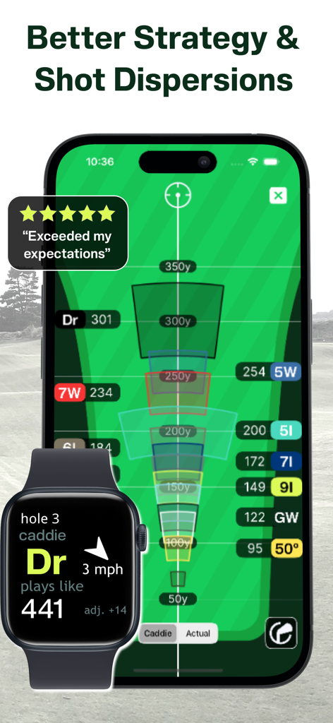 Tangent Golf: GPS Smart Caddie - Tangent Golf app on iPhone and Apple Watch showing shot dispersion and AI caddie recommendations