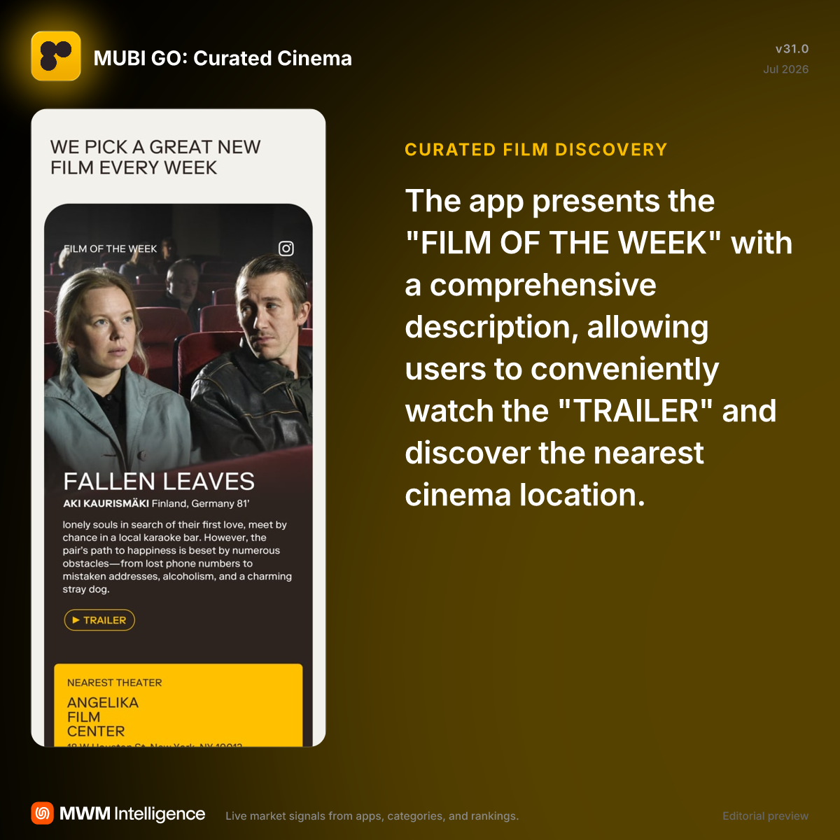 MUBI GO: Curated Cinema - Entertainment App | MWM