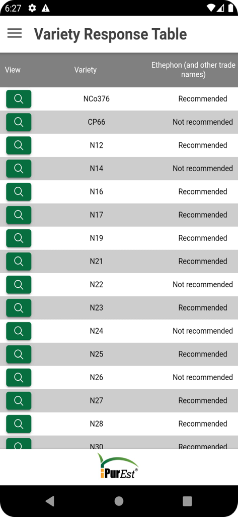 PurEst® - A variety response table in the PurEst app listing sugarcane varieties and Ethephon recommendations