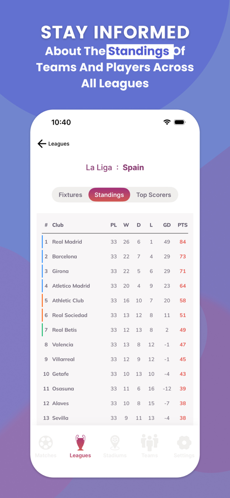 Nova Soccer : Live Sport Score - Nova Soccer app che mostra la tabella della classifica del campionato spagnolo La Liga con classifiche delle squadre e punti