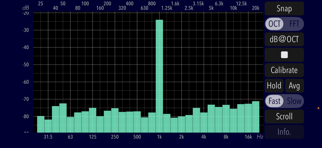 Audio Frequency Analyzer - Real-time 1/3 octave band audio spectrum analysis showing a frequency peak at 1kHz
