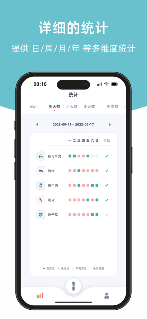 柠檬点点打卡-自律打卡软件 - The statistics screen of the Lemon Dot habit tracking app showing weekly progress for habits like running and listening practice.