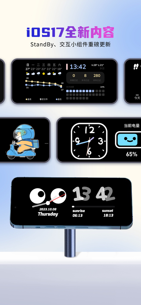 A display of aesthetic iOS 17 standby mode widgets including custom clocks and battery indicators
