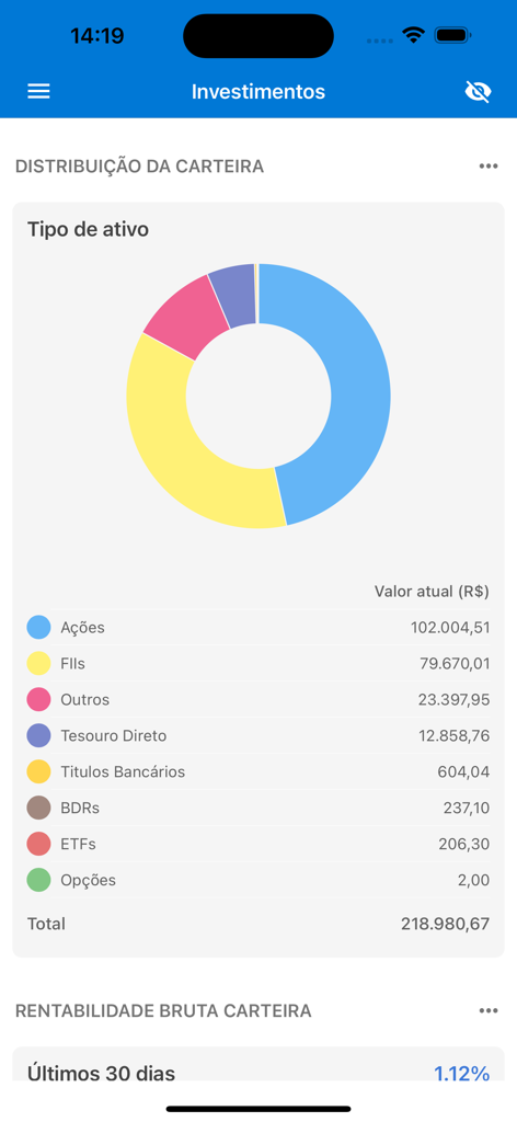 Gráfico circular de distribución de la cartera de inversiones en la aplicación Meu Dinheiro