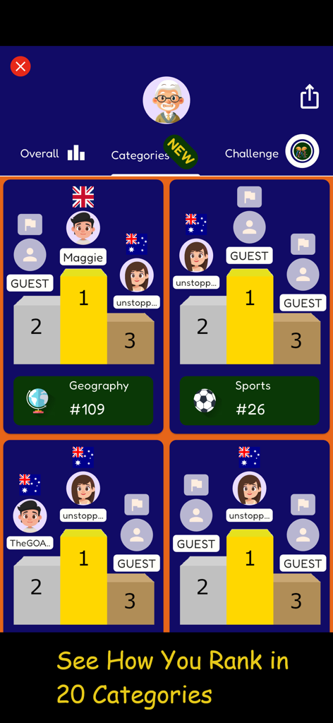 Quizia: General Knowledge Quiz - Pantalla de clasificación global de la aplicación móvil para diferentes categorías de trivia como Geografía y Deportes.