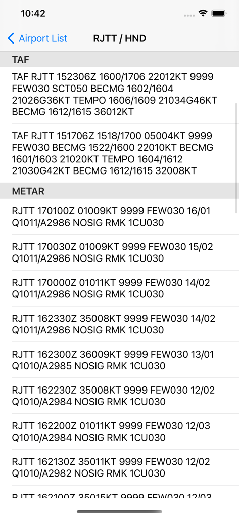 Past Weather for Aviation - A list of historical METAR and TAF aviation weather reports for an airport