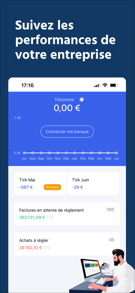 Sinao - Sinao mobile app dashboard displaying business performance and financial metrics