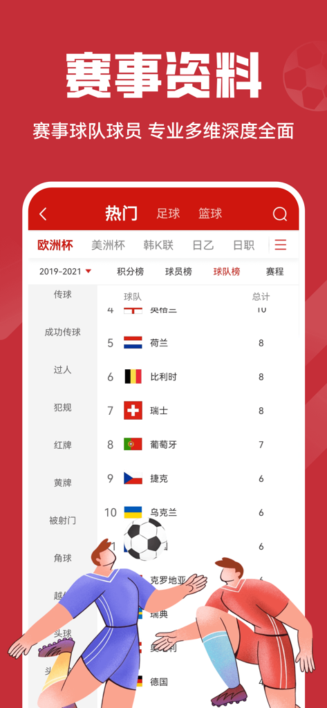 Captura de pantalla de la aplicación Crazy Red Ticket que muestra las clasificaciones de los equipos de fútbol y los datos de los partidos de la Copa de Europa.
