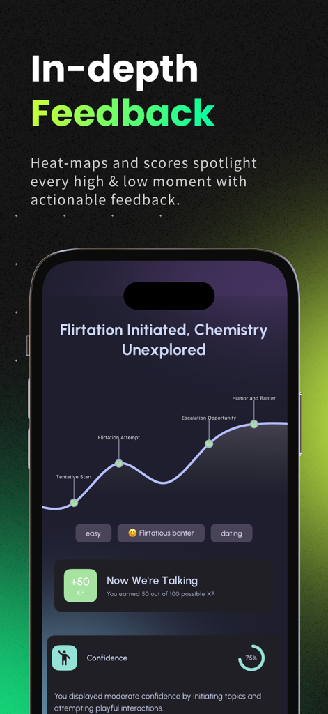 CharmXP: AI Charisma Coach - CharmXP app screen showing charisma performance feedback and heat-map analytics.