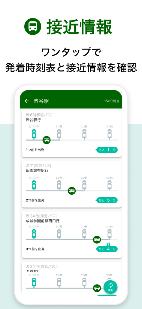 Pantalla de información de aproximación de autobús en tiempo real de la aplicación Bus NAVITIME que muestra los tiempos de llegada estimados para múltiples rutas