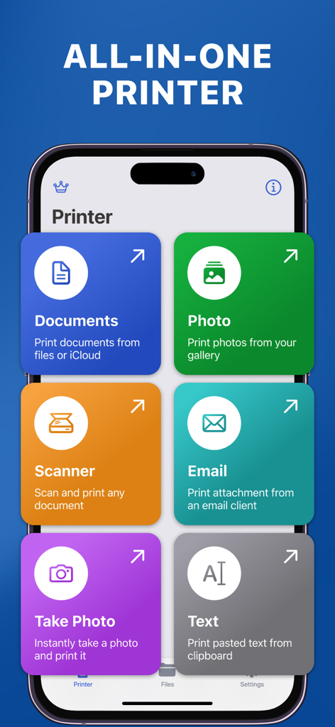 Air Printer App: Smart Print - Panel de la aplicación de impresora todo en uno que muestra opciones de documentos, fotos, escáner y correo electrónico