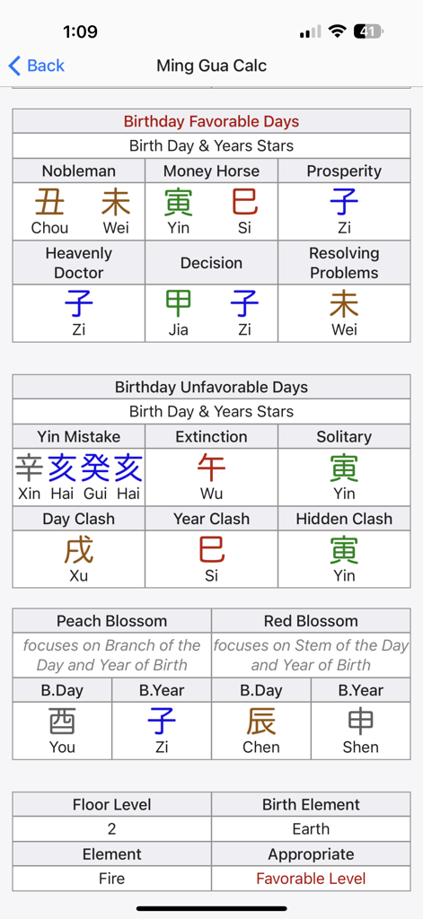 Ming Gua calculation screen showing birthday favorable and unfavorable stars with elemental analysis