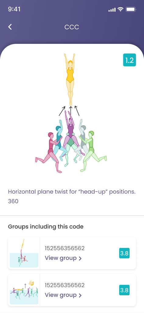 Fishtail App - Fishtail App interface showing an artistic swimming acrobatic move with its difficulty score and description