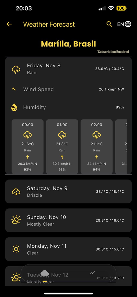 PDRadar - PDRadar mobile app weather forecast screen showing detailed daily and hourly predictions