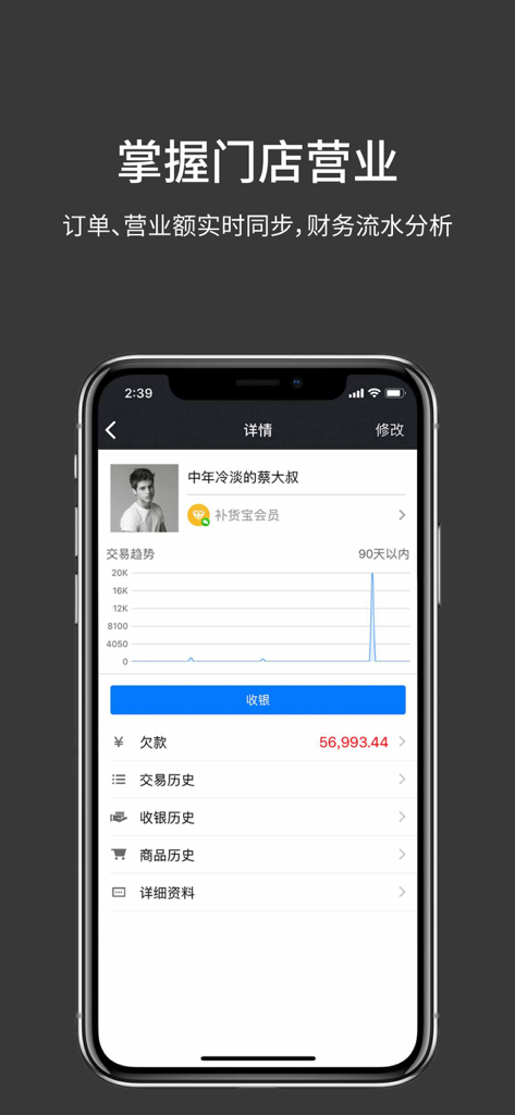 A mobile interface of DuoKe Management showing a customer profile with transaction history and debt management features