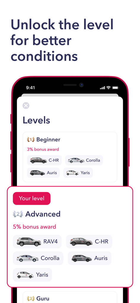 Interface of the CARGURU app showing different membership levels and bonus rewards for car sharing