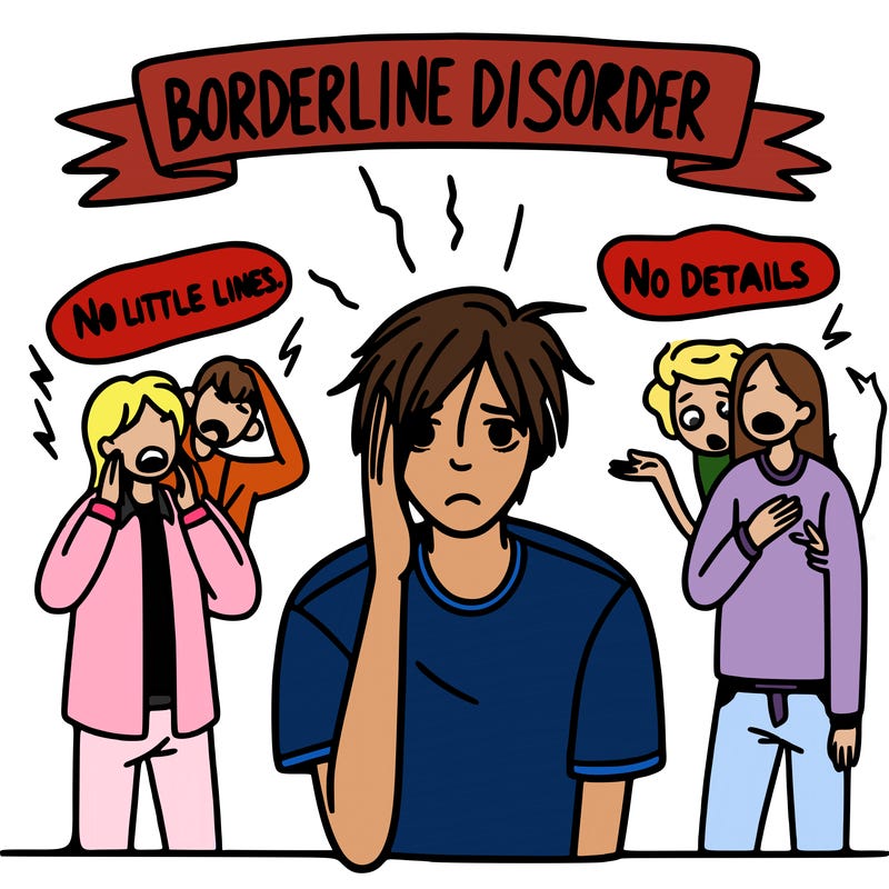 borderline disorder
