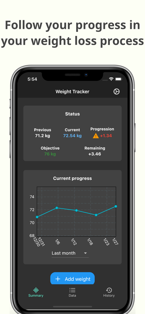 Weight Tracker – Fat loss - Pantalla de resumen de la aplicación Rastreador de Peso que muestra el estado del peso y un gráfico de progreso mensual