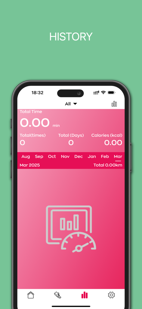 Avon Smart V2 app history screen showing activity metrics like time and calories