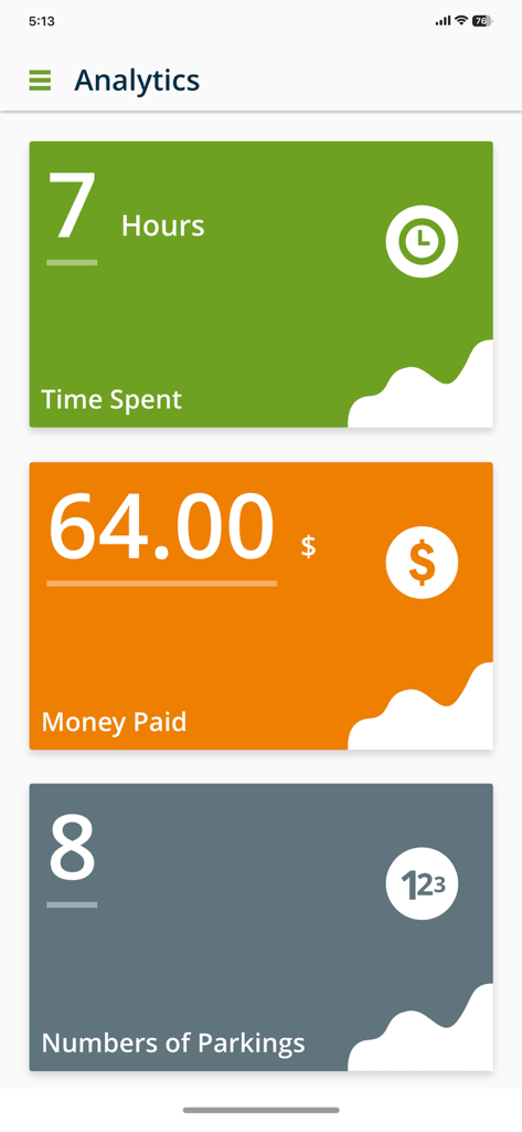 JPass - JPass mobile app analytics dashboard displaying parking statistics for time spent total cost and frequency