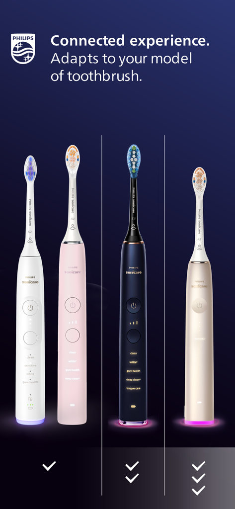A lineup of four different Philips Sonicare electric toothbrush models in various colors including white pink blue and gold