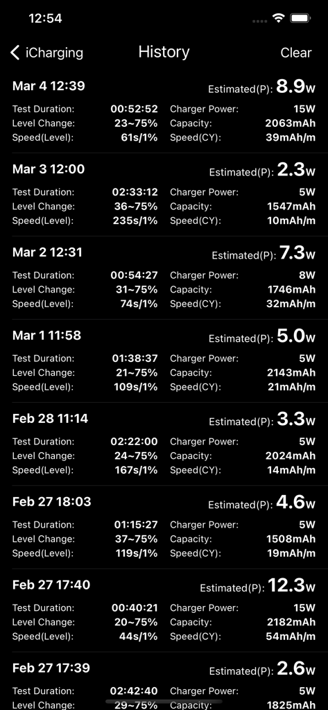 iCharging - play screensaver - iCharging app interface showing a historical log of battery charging power and duration statistics