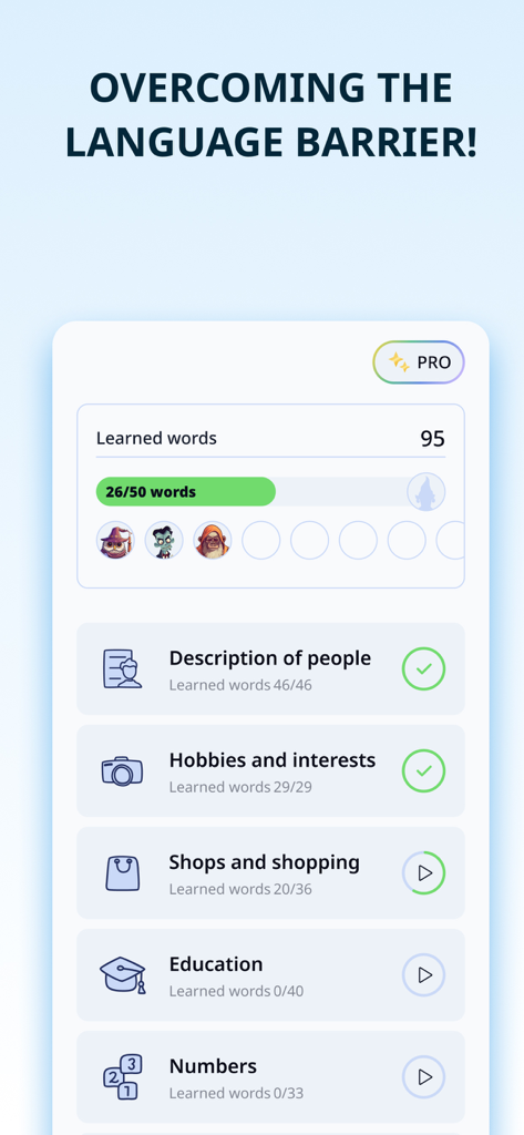 Learning Italian for Beginners - Interfaz de la aplicación de aprendizaje de italiano que muestra el progreso en diferentes categorías de lecciones como pasatiempos y compras