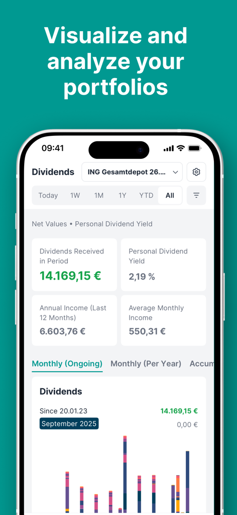 Parqet - Portfolio Tracker - Parqet Mobile App Dividenden-Dashboard mit persönlichen Dividendenrenditen und monatlichen Einkommensdiagrammen