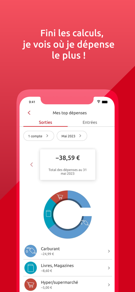 Interface de l'application mobile Banxo affichant un graphique circulaire des dépenses mensuelles par catégorie