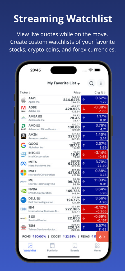 ADVFN app streaming watchlist showing real-time stock prices and market changes