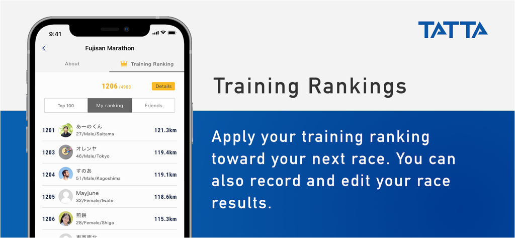 ユーザーの走行距離と順位が表示された、マラソン用トレーニングランキングリーダーボードのTATTAアプリのスクリーンショット