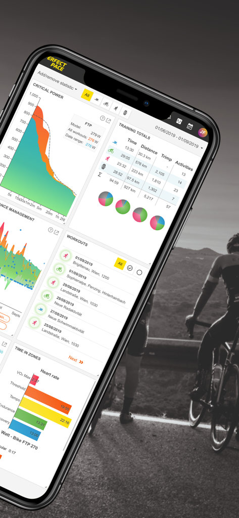 PerfectPace - PerfectPace app dashboard displaying critical power charts and training totals for triathletes