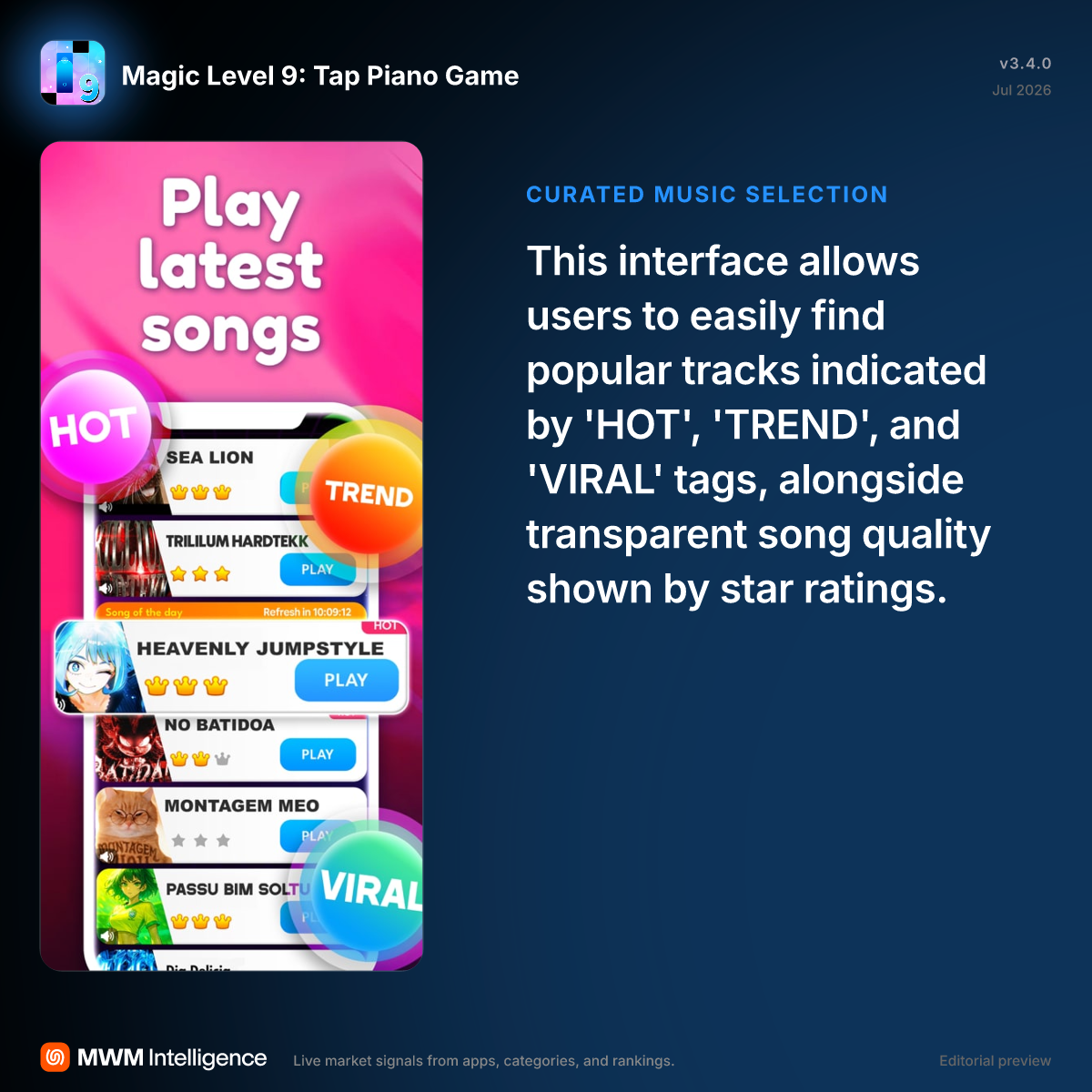 Magic Level 9: Tap Piano Game - Games App | MWM