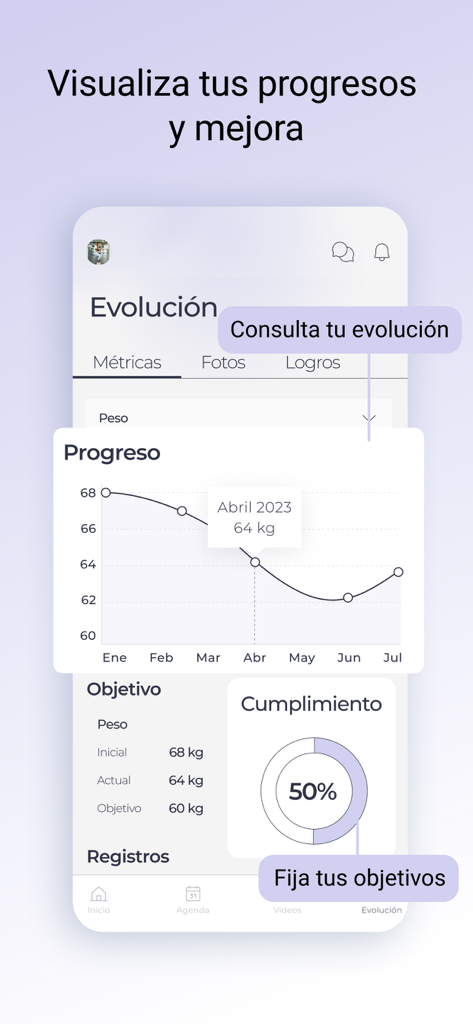 Interfaz de la aplicación MariaAmdrFit que muestra un gráfico de progreso de pérdida de peso y métricas de seguimiento de objetivos