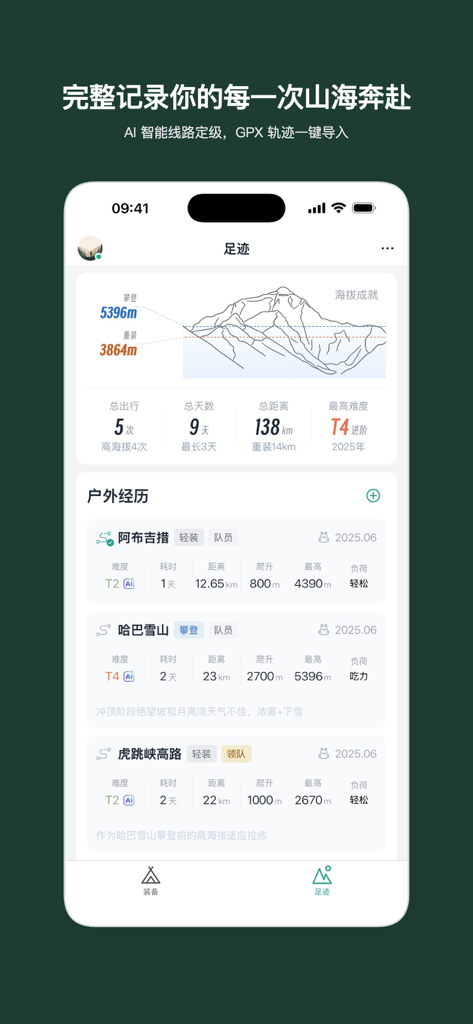 山海轻行 - Outdoor activity dashboard with hiking statistics and trail history