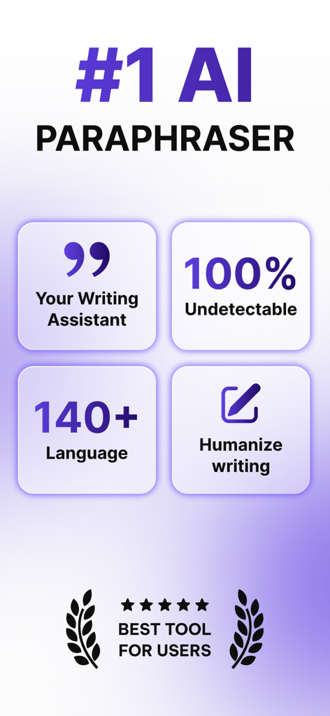 Reword & Paraphrase Tool - Fonctionnalités de l'application AI Paraphraser incluant une écriture indétectable, une humanisation du texte et une prise en charge de plus de 140 langues