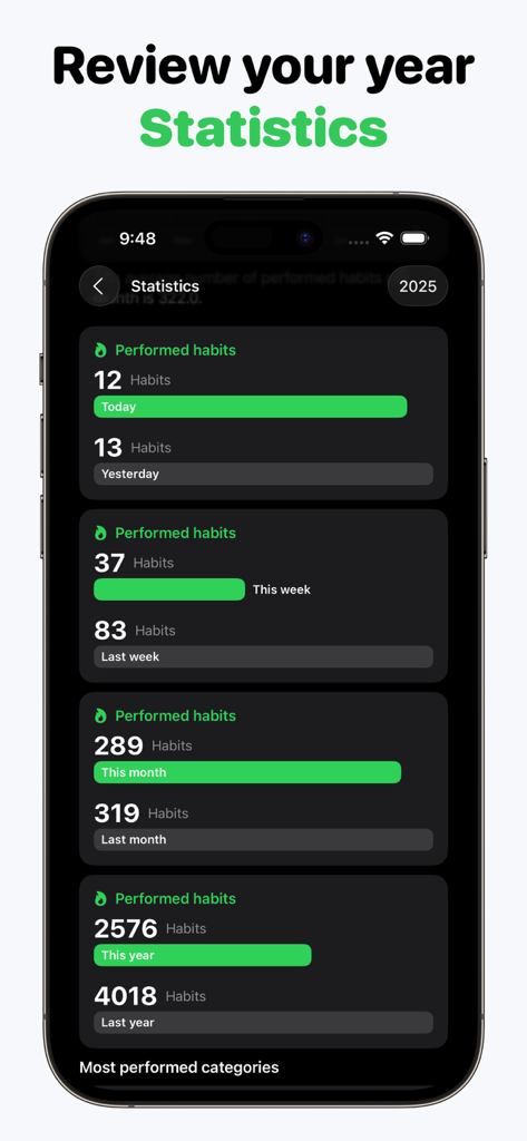 Habit Tracker: Streaks Goals | Build Habits that Actually Stick