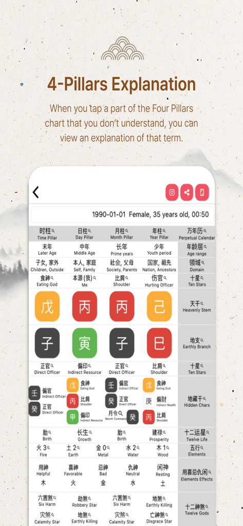 K-Saju Guide – Fortune Reading - Screenshot of the K-Saju Guide app explaining the Four Pillars of Destiny chart
